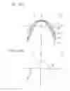 Fig. 12 - Image processing device and program