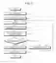 Fig. 13 - Information processing system and information processing method