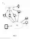Fig. 07 - Multidimensional halo-based visualization system