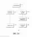 Fig. 03 - System and method for data analytics and visualization