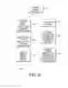 Fig. 05 - System and method for data analytics and visualization