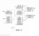 Fig. 14 - System and method for data analytics and visualization