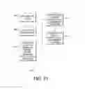 Fig. 16 - System and method for data analytics and visualization