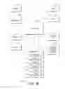 Fig. 53 - System and method for data analytics and visualization