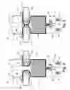 Fig. 04 - Device for optimising the filling of bags for containing banknotes