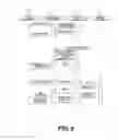 Fig. 09 - SYSTEM AND METHOD TO ENABLE RULES-RESTRICTED VENDING MACHINE PURCHASES
