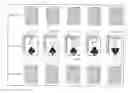 Fig. 01 - Electronic video poker games
