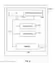 Fig. 03 - DISTRIBUTED CURRENCY DISPENSING ACROSS AUTOMATED TELLER MACHINE NETWORKS