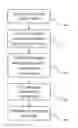 Fig. 01 - Systems and methods for estimating traffic signal information