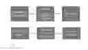 Fig. 07 - SYSTEM AND METHOD BY MEANS OF MOBILE DEVICES TO STIMULATE BRAIN'S WORK
