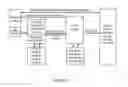 Fig. 10 - Educational system for teaching science, history and other subjects