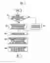 Fig. 04 - Organic light emitting display device with lines for repairing defective pixels