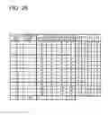 Fig. 26 - DIGITAL-TO-ANALOG-CONVERSION CIRCUIT AND DATA DRIVER FOR DISPLAY DEVICE