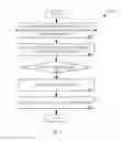 Fig. 04 - Method and apparatus for gesture interaction with a photo-active painted surface