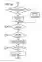 Fig. 05 - System and method of automatic speech recognition using on-the-fly word lattice generation with word histories