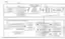 Fig. 01 - Neural network-based speech processing