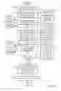 Fig. 05 - Neural network-based speech processing