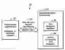 Fig. 01 - Management of voice commands for devices in a cloud computing environment