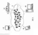 Fig. 08 - Management of voice commands for devices in a cloud computing environment