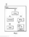 Fig. 10 - Management of voice commands for devices in a cloud computing environment