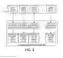 Fig. 06 - Post-encoding bitrate reduction of multiple object audio