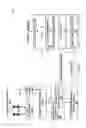 Fig. 04 - Normalization of ambient higher order ambisonic audio data