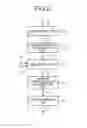Fig. 03 - Digital watermark embedding device, digital watermark embedding method, and computer-readable recording medium