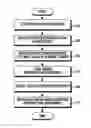 Fig. 01 - Method for reproducing contents and electronic device thereof