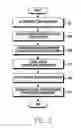 Fig. 04 - Method for reproducing contents and electronic device thereof
