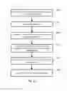 Fig. 17 - Estimating pitch using symmetry characteristics