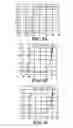 Fig. 04 - Magnetic stack including MgO—Ti(ON) interlayer