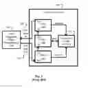 Fig. 02 - Integrated circuit with independent programmability