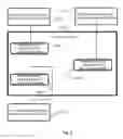 Fig. 03 - Integrated circuit with independent programmability