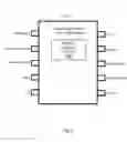 Fig. 04 - Integrated circuit with independent programmability