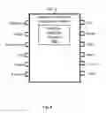 Fig. 07 - Integrated circuit with independent programmability