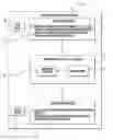 Fig. 01 - Bi-synchronous electronic device with burst indicator and related methods