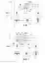 Fig. 04 - Bi-synchronous electronic device with burst indicator and related methods