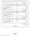 Fig. 07 - I/O pin capacitance reduction using TSVs