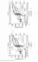Fig. 20 - Voltage-controlled magnetic anisotropy (VCMA) switch and magneto-electric memory (MERAM)