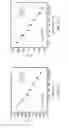 Fig. 22 - Voltage-controlled magnetic anisotropy (VCMA) switch and magneto-electric memory (MERAM)