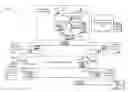Fig. 01 - Memory device with shared read/write circuitry