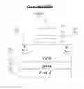 Fig. 01 - Multi-task concurrent/pipeline NAND operations on all planes