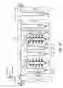 Fig. 07 - Multi-task concurrent/pipeline NAND operations on all planes