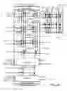 Fig. 11 - Multi-task concurrent/pipeline NAND operations on all planes
