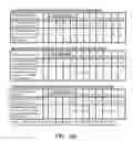 Fig. 24 - Multi-task concurrent/pipeline NAND operations on all planes