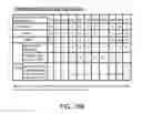 Fig. 25 - Multi-task concurrent/pipeline NAND operations on all planes