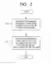 Fig. 03 - RESISTANCE CHANGE MEMORY AND FORMING METHOD OF THE RESISTANCE CHANGE DEVICE