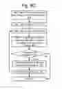 Fig. 17 - Programming of drain side word line to reduce program disturb and charge loss