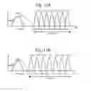 Fig. 20 - Programming of drain side word line to reduce program disturb and charge loss