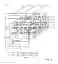 Fig. 03 - Latch initialization for a data storage device